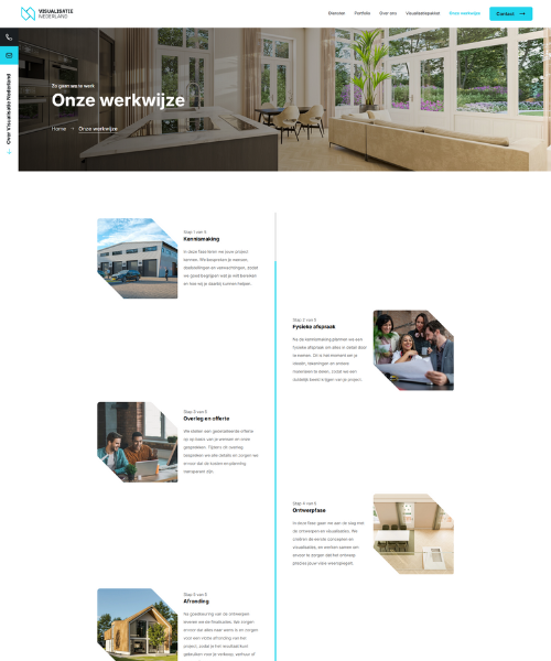 Deisng Kracht Umbraco Website Visualisatie Nederland