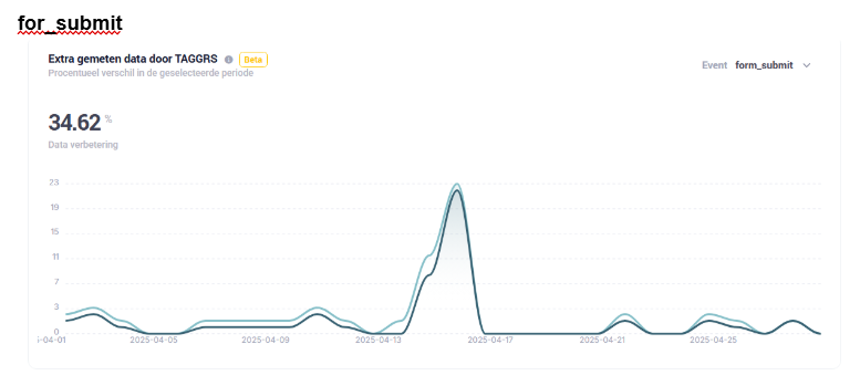 Schermafbeelding 2025 05 08 102538