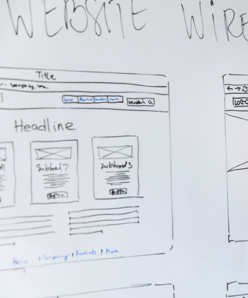 Website=Wire Frame Visualisatie Nederland Umbraco