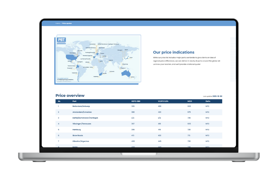 Overzichtelijke Website Beheerbare Prijslijsten