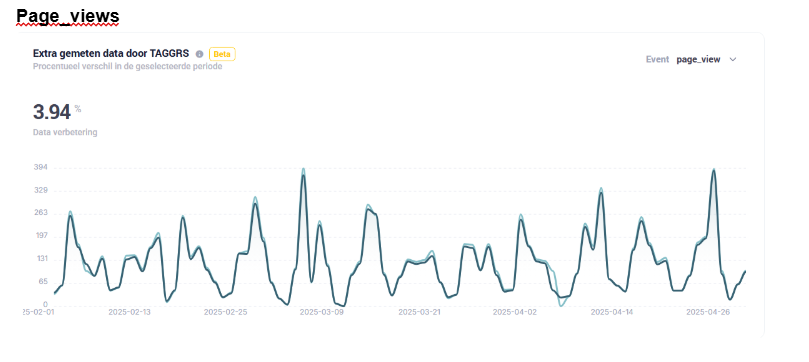 Schermafbeelding 2025 05 08 102522