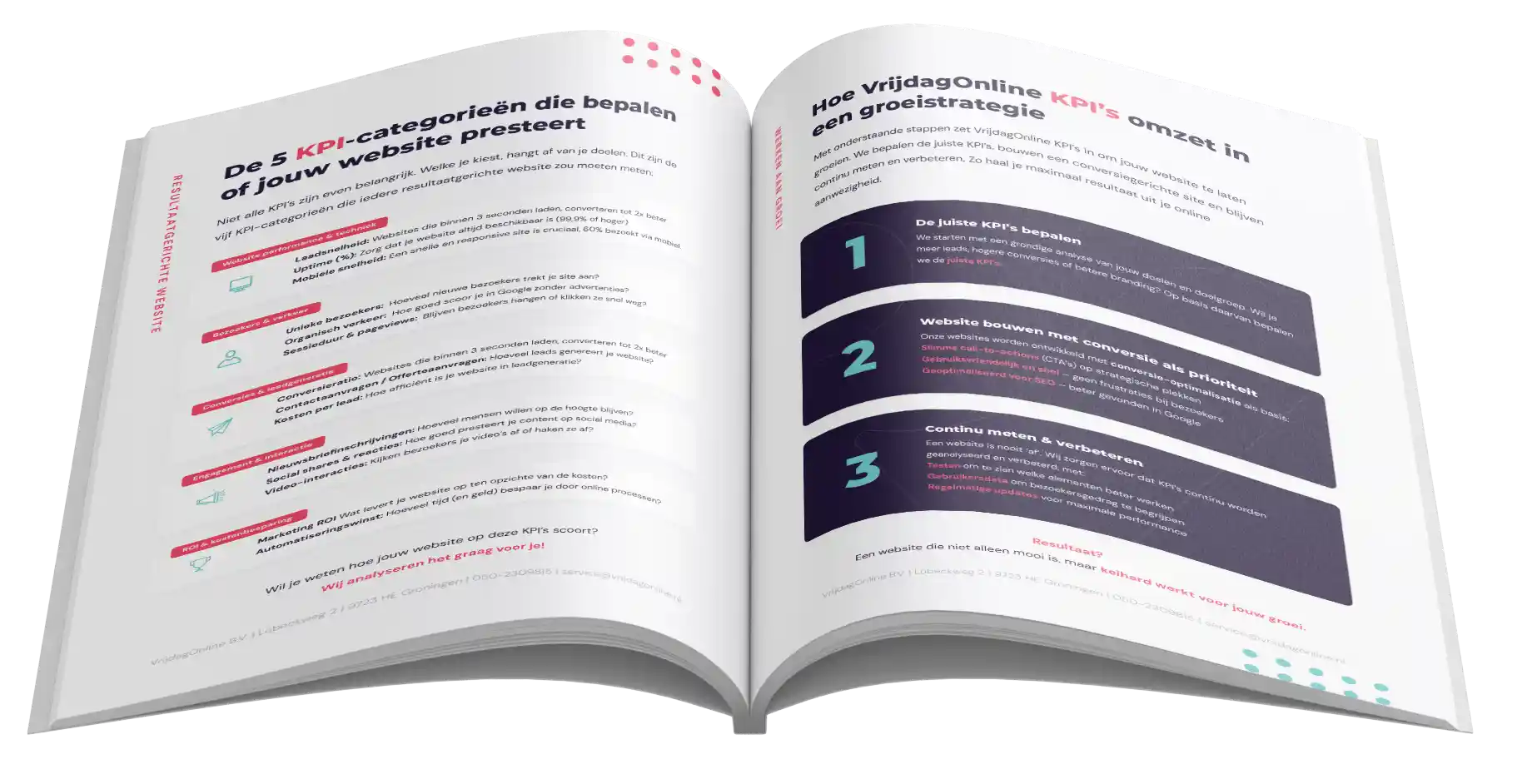 Whitepaper Mockup 2