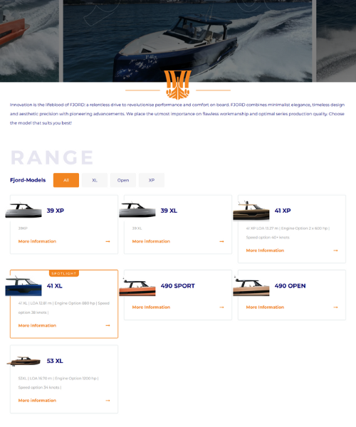 Geavanceerd Modellenoverzicht Website Fjord Benelux Umbraco
