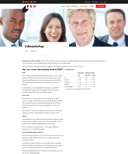 Lidmaatschap Koppeling Eboekhouden Ledenportaal Umbraco Pdo Cmhf