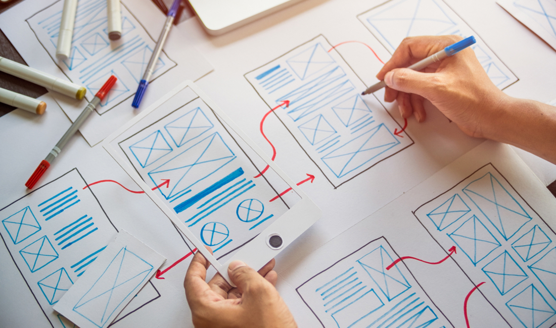 Dit is het werk van een UXdesigner Dit is het werk van een UXdesigner