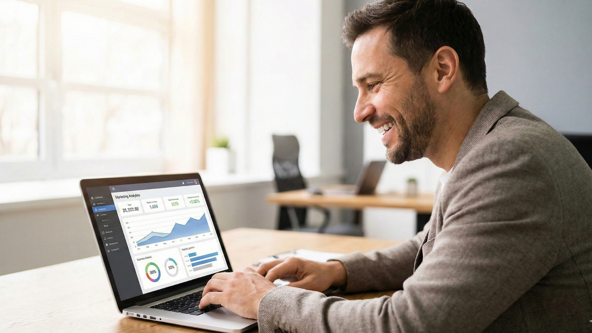 Handmatig Leads Opvolgen Kost Omzet