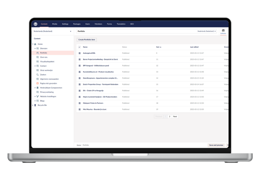 Op Maat Gemaakt Umbraco Website Visualisatie Nederland
