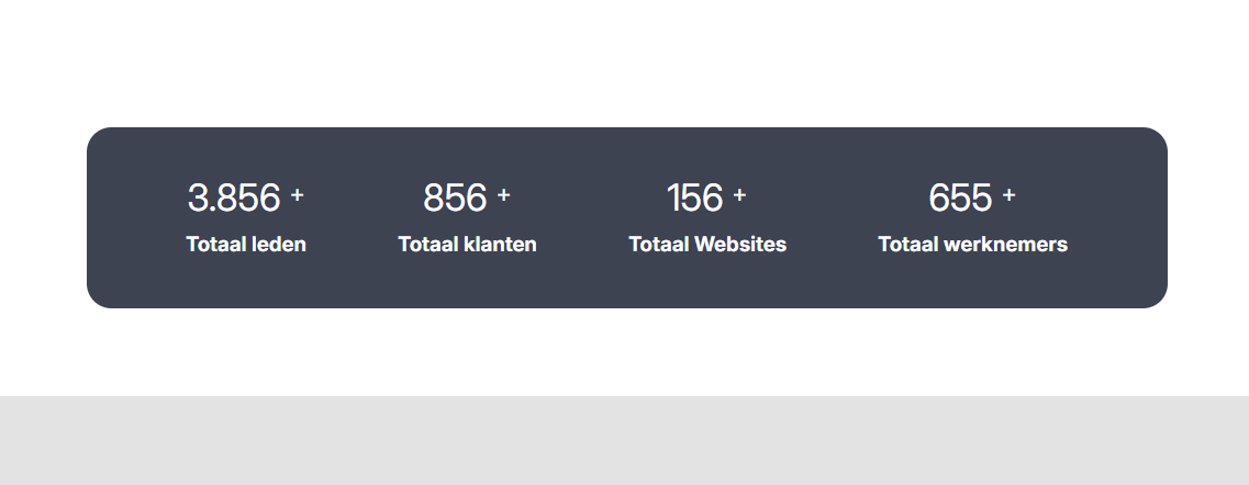 Dynamische Counter Component Teller Animatie Statistieken